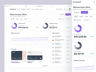 Personal banking dashboard — Untitled UI banking business banking cards charts credit card dashboard financial services fintech minimal minimalism web app