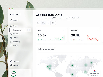 Website analytics dashboard — Untitled UI by Jordan Hughes® on Dribbble