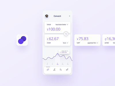 Daily UI 004 – Currency converter app