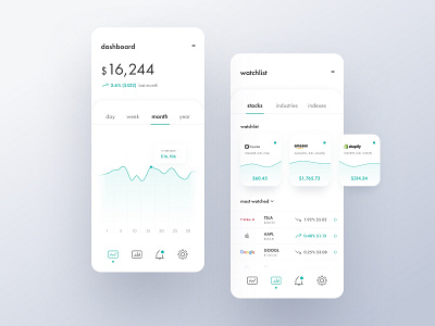 Simple.io investing app concept acorns clean clean ui daily ui dailyui figma finance finance app fintech goodments invest investing app light minimal minimalism robinhood simple stake switch tabs