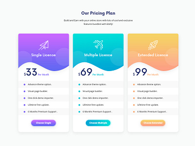 Cool Pricing Table