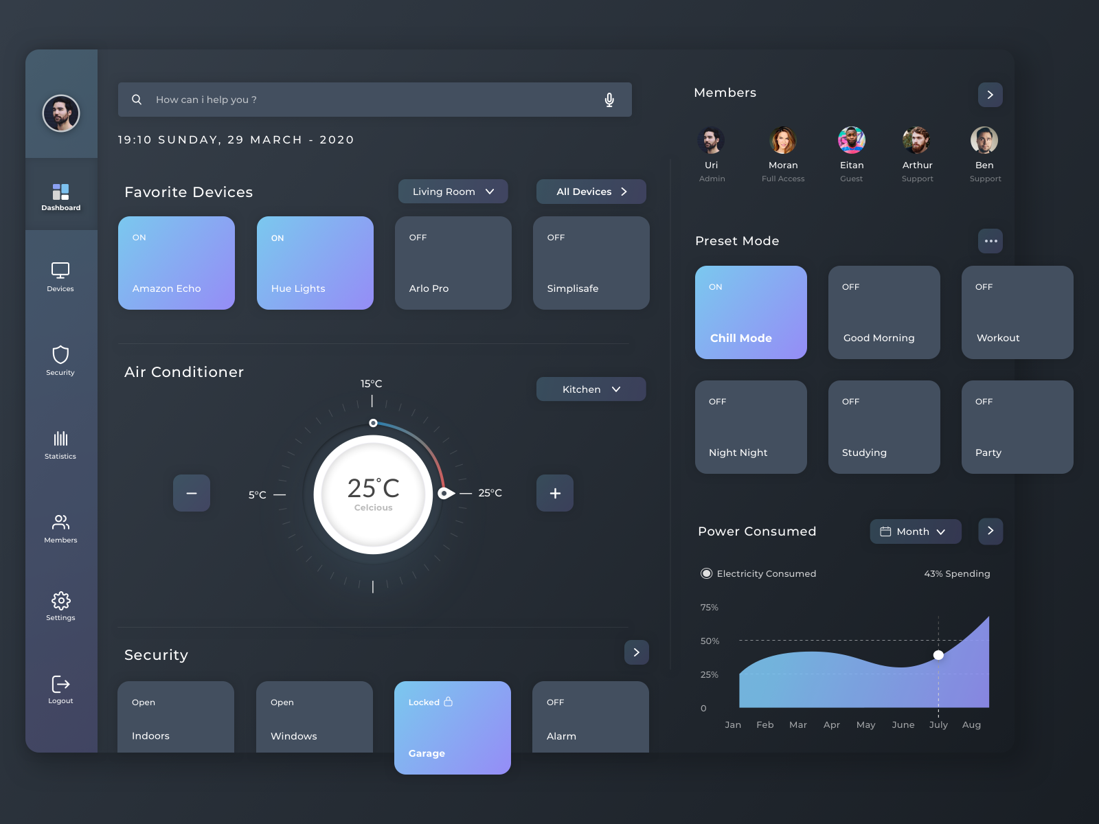 Smart Home Dashboard by Uri Vais on Dribbble