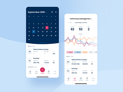 TrainingPeaks Redesign app calendar chart clean cycling interface ios mobile redesign redesign concept running sport swimming training trainingpeaks ui ux