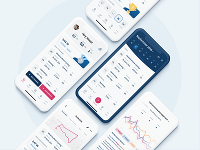 TrainingPeaks Redesign II