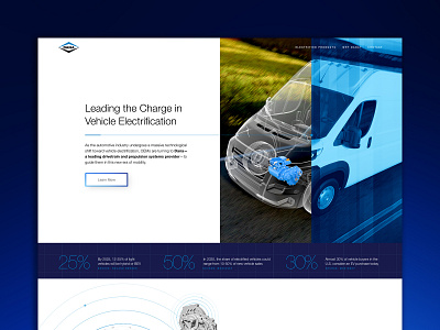 Dana Electrified Microsite automotive b2b blue clean electric homepage design microsite mobility modern website