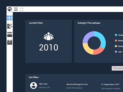 Marketing Dashboard (CRM Kuismilioner)