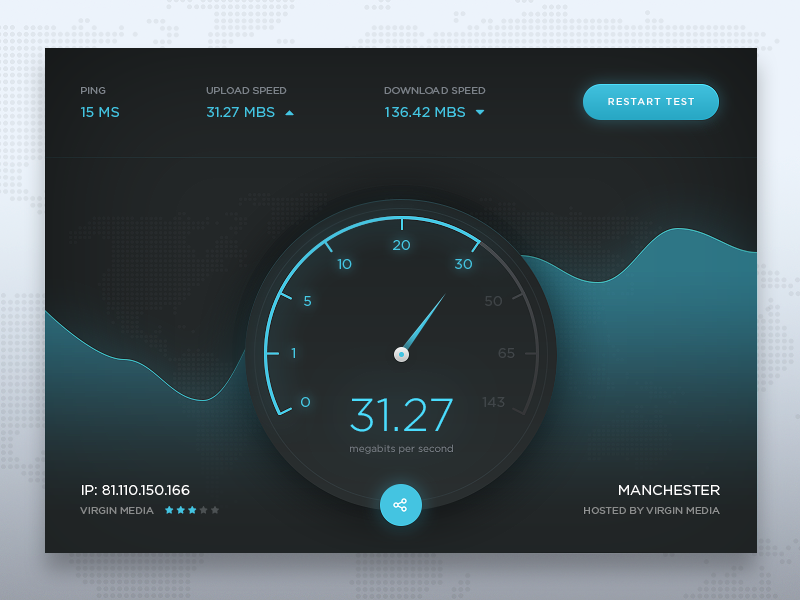 Speed Test by Jack Innes on Dribbble