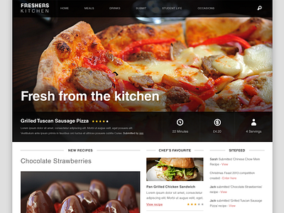 Fresh from the kitchen banner food pizza rating recipe