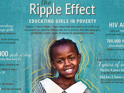 The Ripple Effect Infographic earning education family female girls hiv icons illustration income literacy marriage poverty