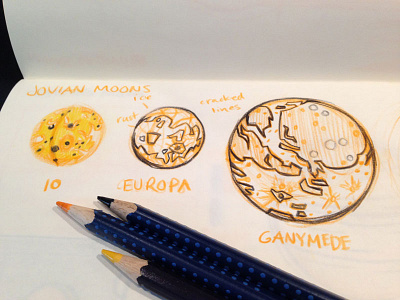 11 Jupiter's Moons - Sketch children illustration jupiter kids moons planets science sketch solar system space