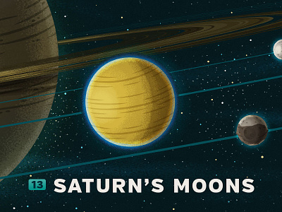 13 Saturn's Moons children illustration kids moons planets saturn science solar system space