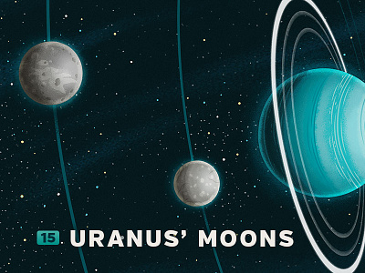 15 Uranus' Moons