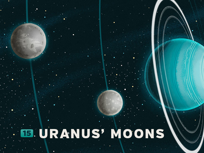 15 Uranus' Moons children illustration kids moons planets science solar system space uranus