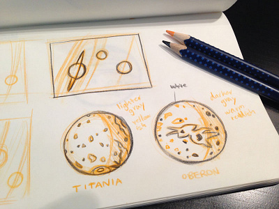 15 Uranus' Moons - Sketch