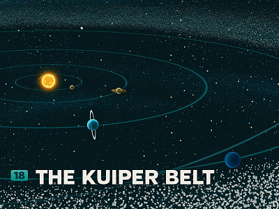 18 The Kuiper Belt children illustration kids kuiper belt moons planets science sketch solar system space