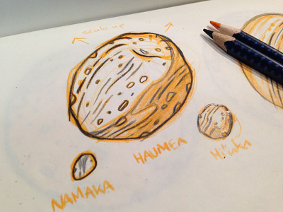 20 Haumea - Sketch children haumea illustration kids planets process science sketch solar system space