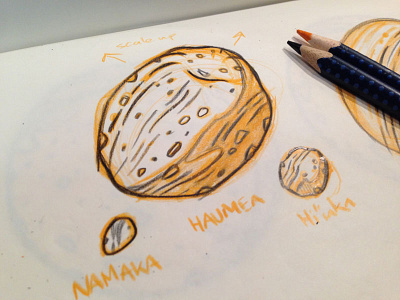 20 Haumea - Sketch