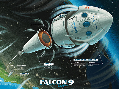 Falcon 9 Poster children earth illustration kids physics rocket science space stem