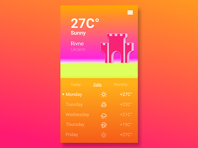 Daily UI day 37 - Weather 037 app challenge daily daily ui dailyui ui ux weather