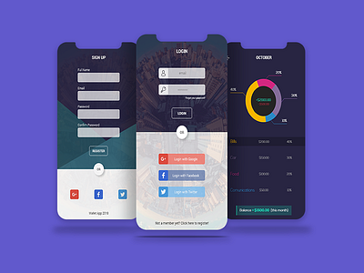 Wallet App (Rebound)