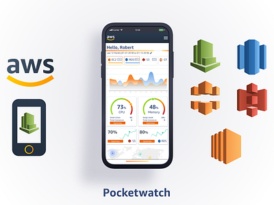 AWS Pocketwatch Concept app aws cloud ios ux