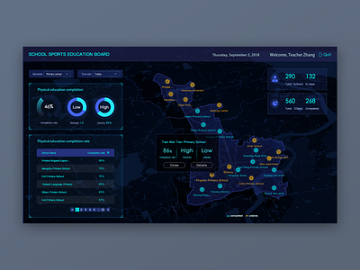 Sports information big data design ui ux web