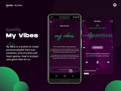 Spotify - My Vibes