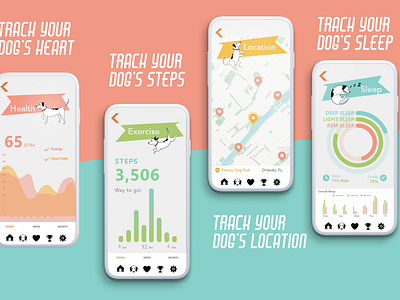 Dog E Data, UI Design