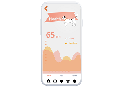 Dog E Data, UI Design adobe adobexd animal app bpm brand branding creative jam data design dog health infographic interactive mobile pet ui ux