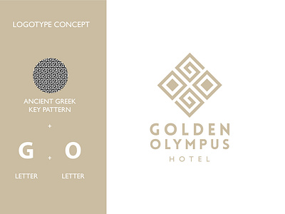 Golden Olympus Hotel Logo