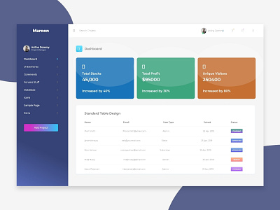 Admin Panel Dashboard Exploration admin panel clean b2b sass dashbaord new trend clean website template mobile app ios android web landing page