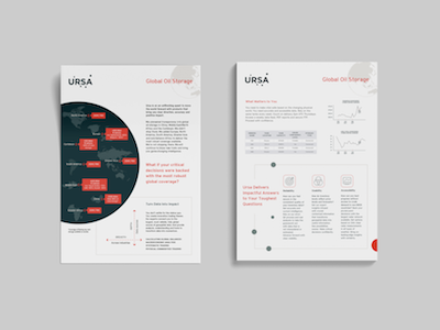 Ursa Global Oil Brochure b2b brand identity system branding brochure brochure design collateral data identity intelligence space ursa