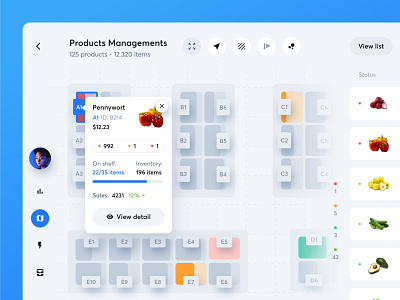 Food Inventory Management App by Khoa. JAK on Dribbble