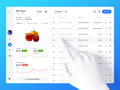 Food management Detail app design clean dashboard food inventory list list management minimal product design product list product management sidebar web design