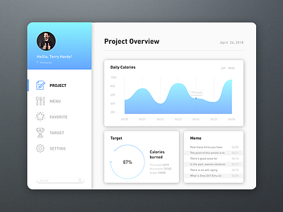 Daily UI challenge #018 —Analytics Chart daily ui