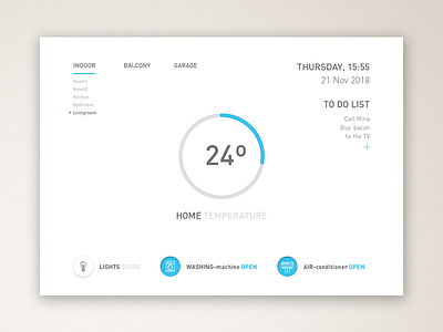 Daily UI challenge #021 — Home Monitoring Dashboard daily ui