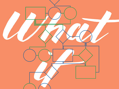 What If branding flow chart geometry lettering