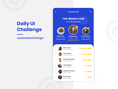 Daily UI Challenge - Leaderboard Design awwards dailyui design employee employee of the month inspiration leaderboard management mobileapp trending ui uidesign ux