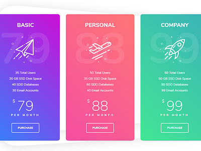 Pricing Table