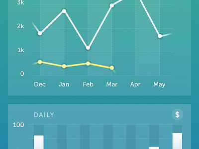 Tracker Stats by Alex Keda on Dribbble