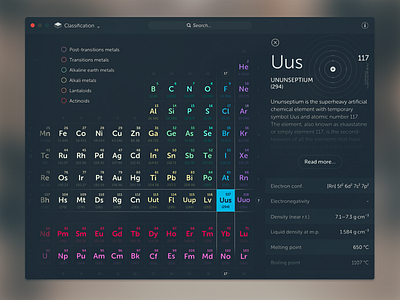 Periodico Mac app interface mac periodic table ui ux