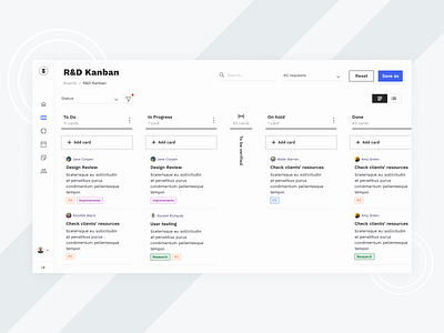 Kanban board