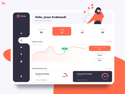 Derby Assistant | Dashboard app app design application brand and identity daily ui daily ui challenge dashboad dashboard app dashboard design dashboard ui dribbble identitydesign illustration design ui ui ux ux ui ux design