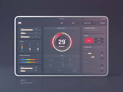 MK Product | Dashboard