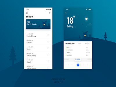 Weather illustrations ui weather