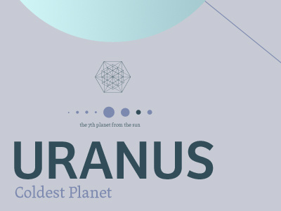 Beyond Earth Series – Uranus
