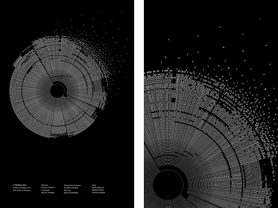 Neutron typographic poster Stanisław Lem black and white cosmos design letters modern multiplication poster poster art typographic poster typography vector