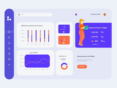 Revenue analysis Dashboard analysis business chart collaboration customers dashboad design income interface product design revenue sales services ui ui ux ui ux kit pricing ux web