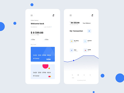 Mobile Banking App Exploration