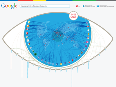 Eyes Only: Google VOTR brand challenge copyright data google governments internet online takedown visualization